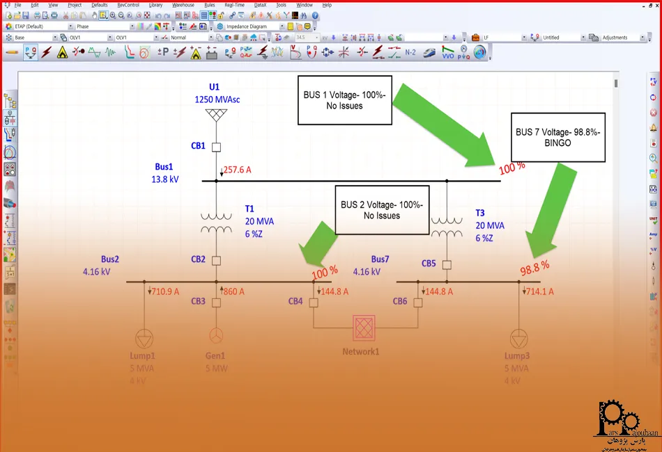  ای تپ معرفی نرم‌افزار ETAP
